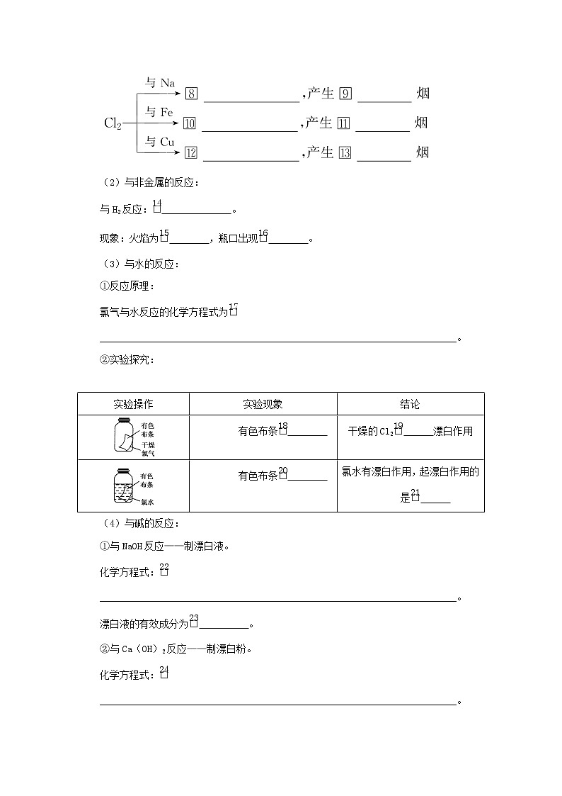 2021_2022学年高中化学专题3从海水中获得的化学物质1.2氯气的性质及应用学案苏教版必修1第2页
