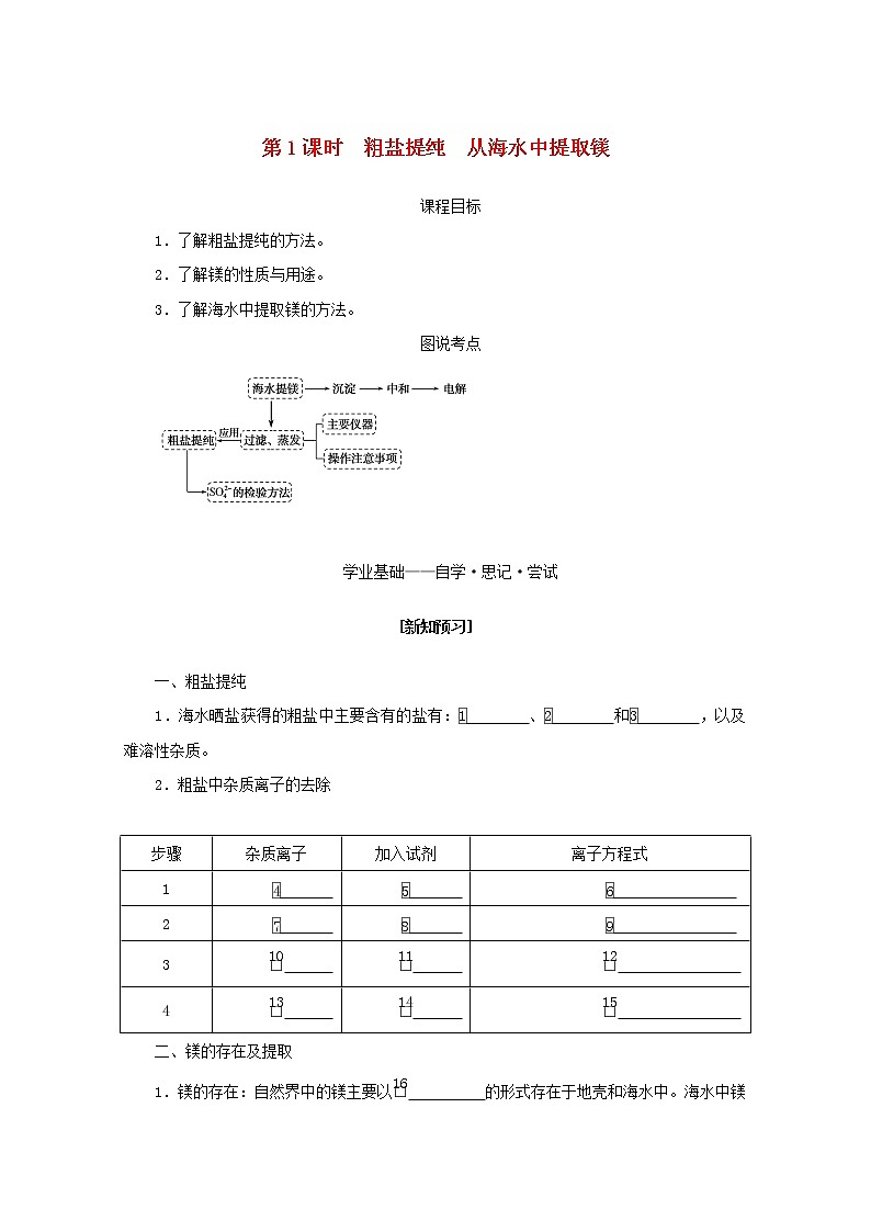 2021_2022学年高中化学专题3从海水中获得的化学物质3.1粗盐提纯从海水中提取镁学案苏教版必修101