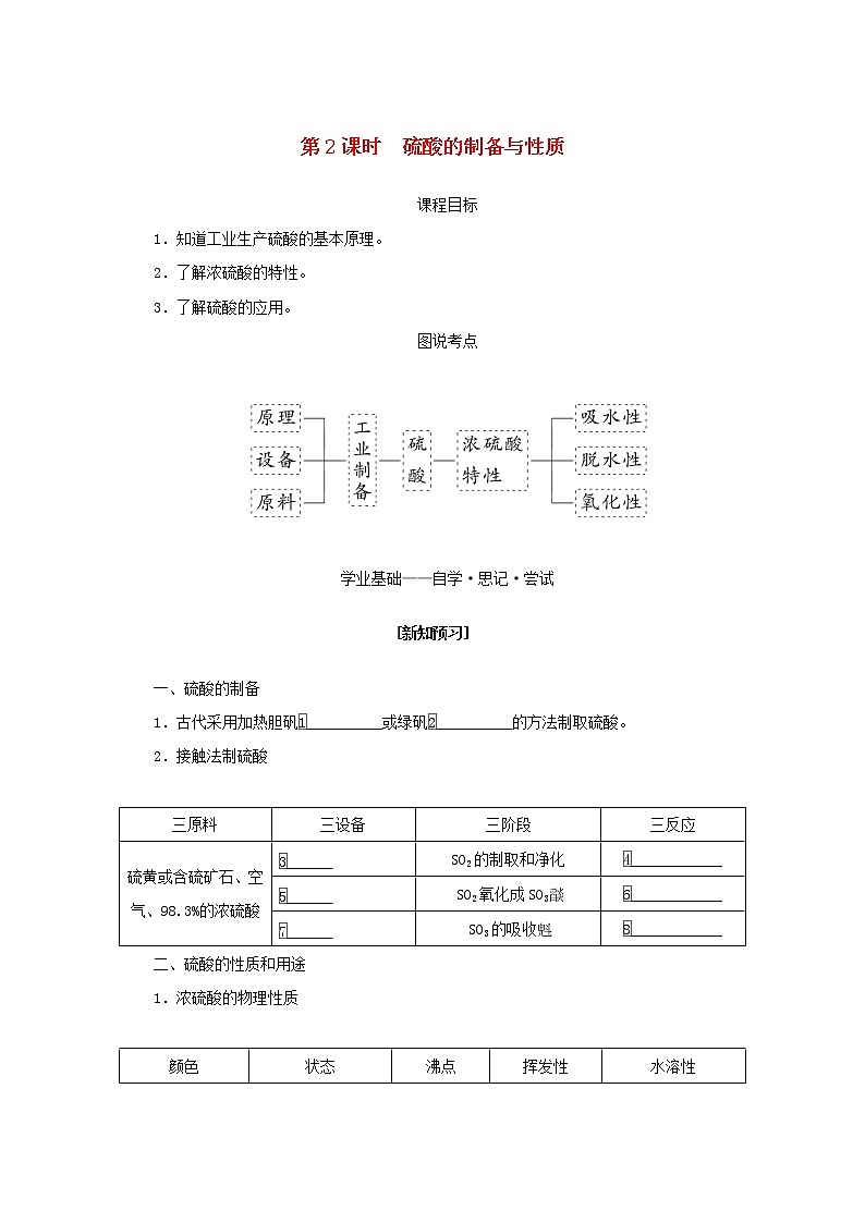 2021_2022学年高中化学专题4硫与环境保护1.2硫酸的制备与性质学案苏教版必修101