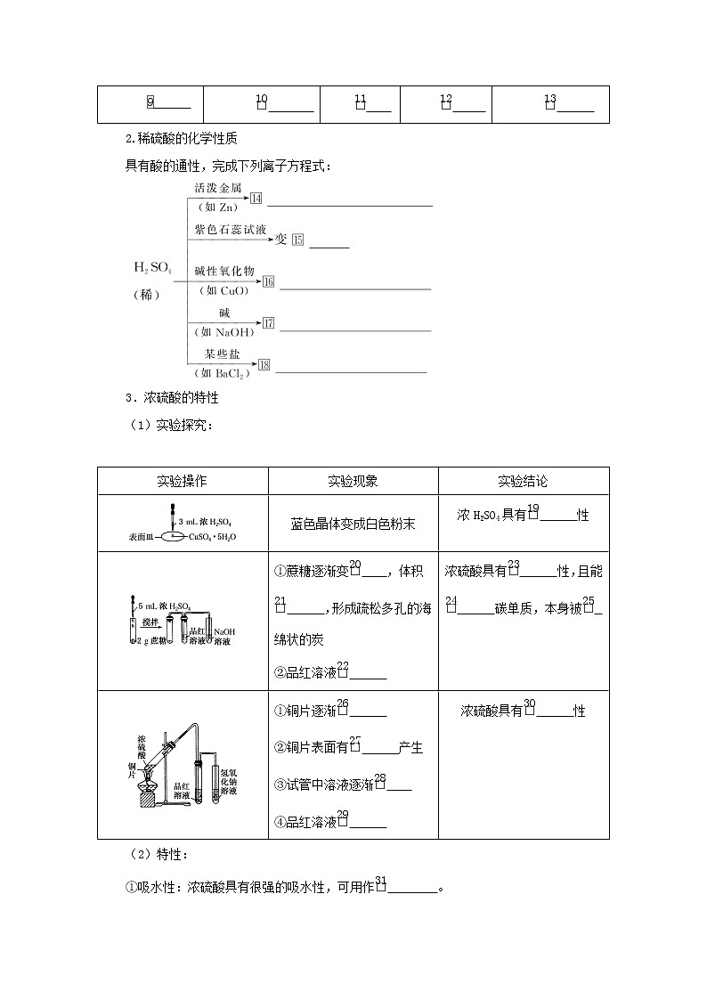 2021_2022学年高中化学专题4硫与环境保护1.2硫酸的制备与性质学案苏教版必修102