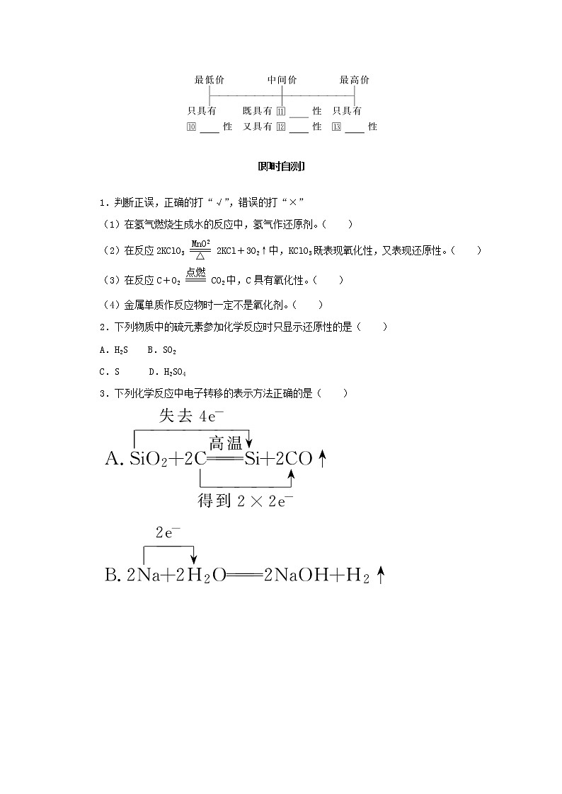 2021_2022學(xué)年高中化學(xué)專題4硫與環(huán)境保護(hù)2.2氧化還原反應(yīng)方程式的配平學(xué)案蘇教版必修1第2頁(yè)