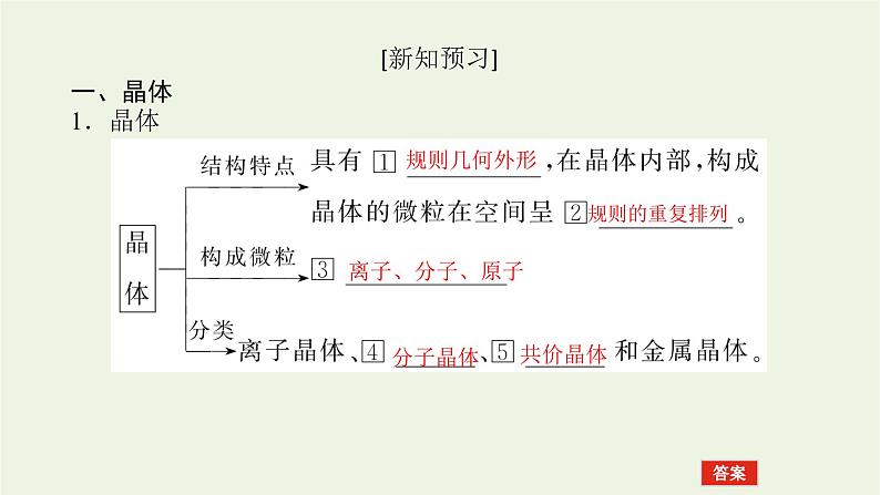2021_2022学年高中化学专题5微观结构与物质的多样性3.2不同类型晶体课件苏教版必修1第6页