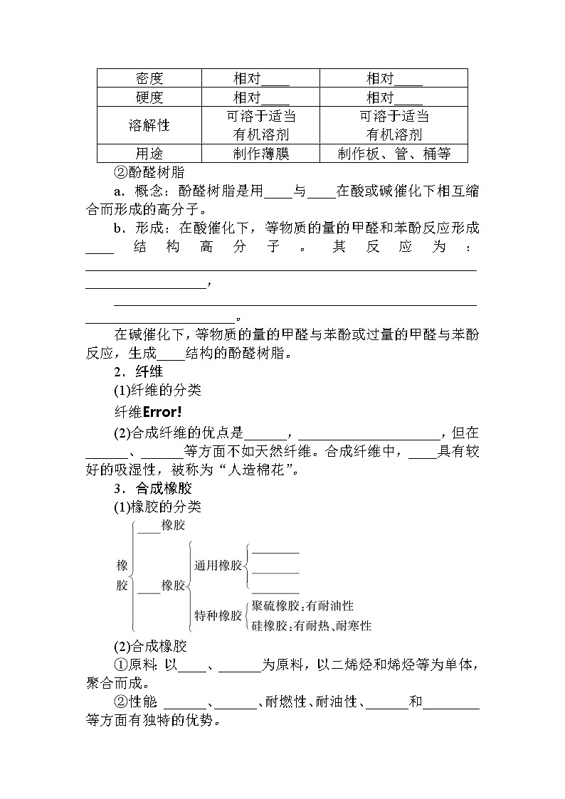 2022年高中化学新人教版选择性必修3 第五章 第2节高分子材料 学案02