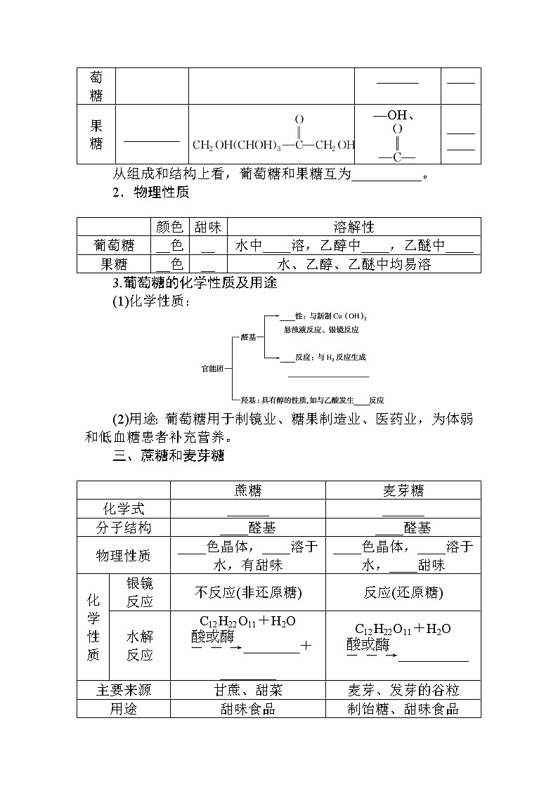 2022年高中化学新人教版选择性必修3 第四章 第1节糖类 学案第2页