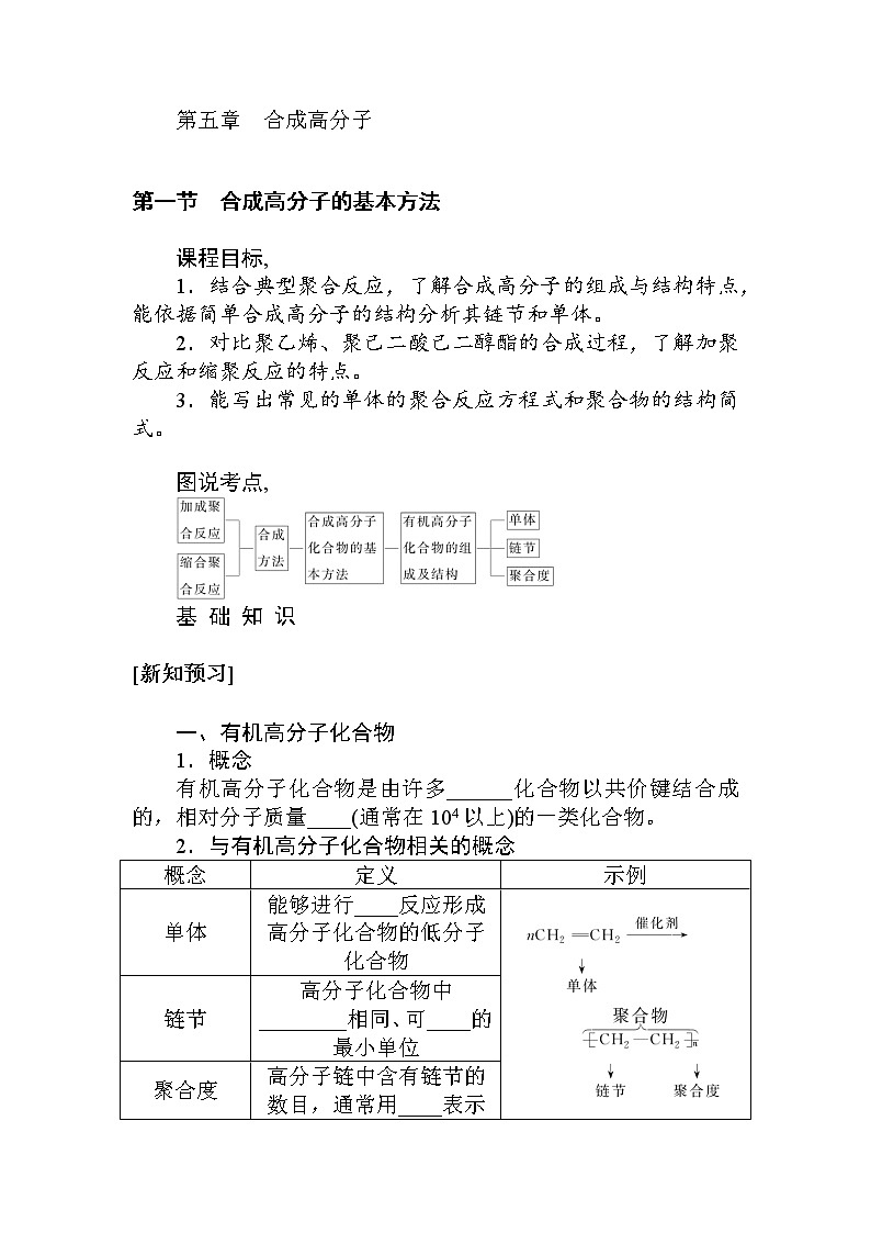 2022年高中化学新人教版选择性必修3 第五章 第1节合成高分子的基本方法 学案01