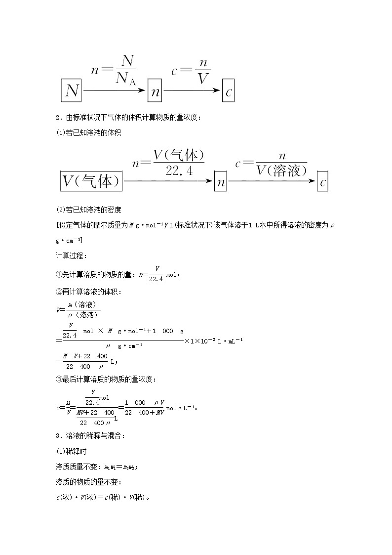 2021_2022学年新教材高中化学专题2研究物质的基本方法第二单元第1课时物质的量浓度学案苏教版必修1第3页