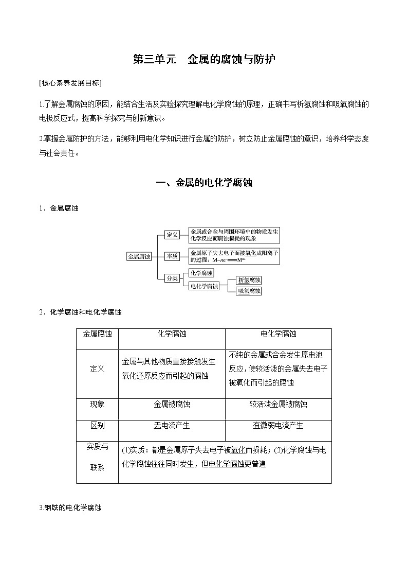 高中化学苏教版(2019)选择性必修1 专题1 第三单元 金属的腐蚀与防护学案01
