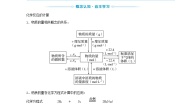 化学必修 第一册第二单元 溶液组成的定量研究第2课时导学案