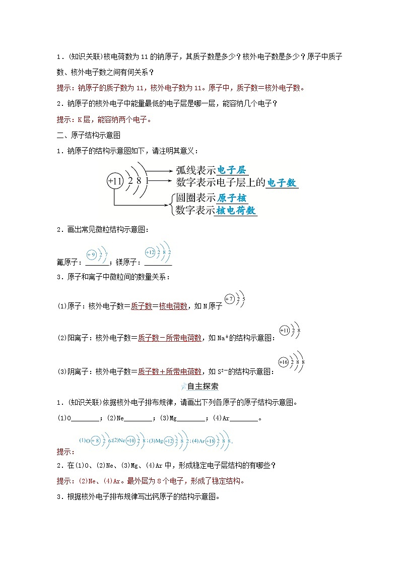 2021_2022学年高中化学专题2研究物质的基本方法第三单元第2课时原子核外电子排布学案苏教版必修1第2页