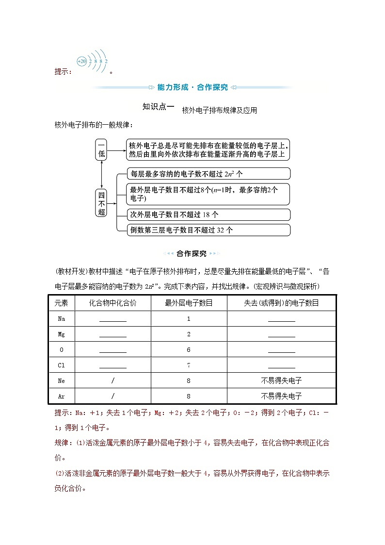 2021_2022学年高中化学专题2研究物质的基本方法第三单元第2课时原子核外电子排布学案苏教版必修1第3页