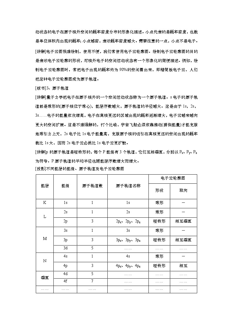 2021-2022学年高中化学新人教版选择性必修2 1.1.3原子轨道与电子排布原理 教案02