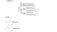 高中化学人教版 (2019)选择性必修3第一节 有机化合物的结构特点第1课时学案