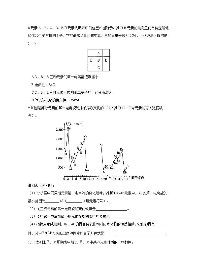 2021-2022学年高中化学新人教版选择性必修2 第1章 第2节第3课时元素周期律的综合应用 作业第3页