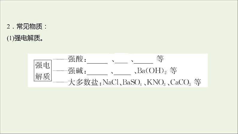 2021_2022学年高中化学专题3从海水中获得的化学物质第二单元第3课时离子反应课件苏教版必修1第4页