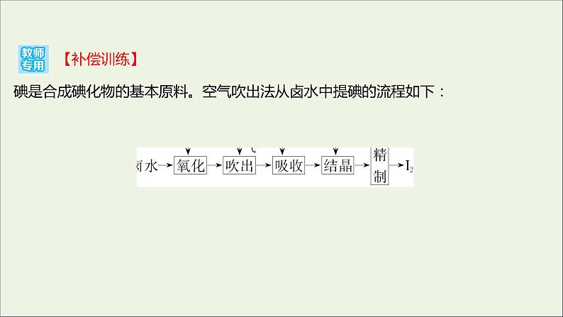 2021_2022学年高中化学专题3从海水中获得的化学物质第三单元第2课时从海水中提取镁从海带中提取碘课时练课件苏教版必修107