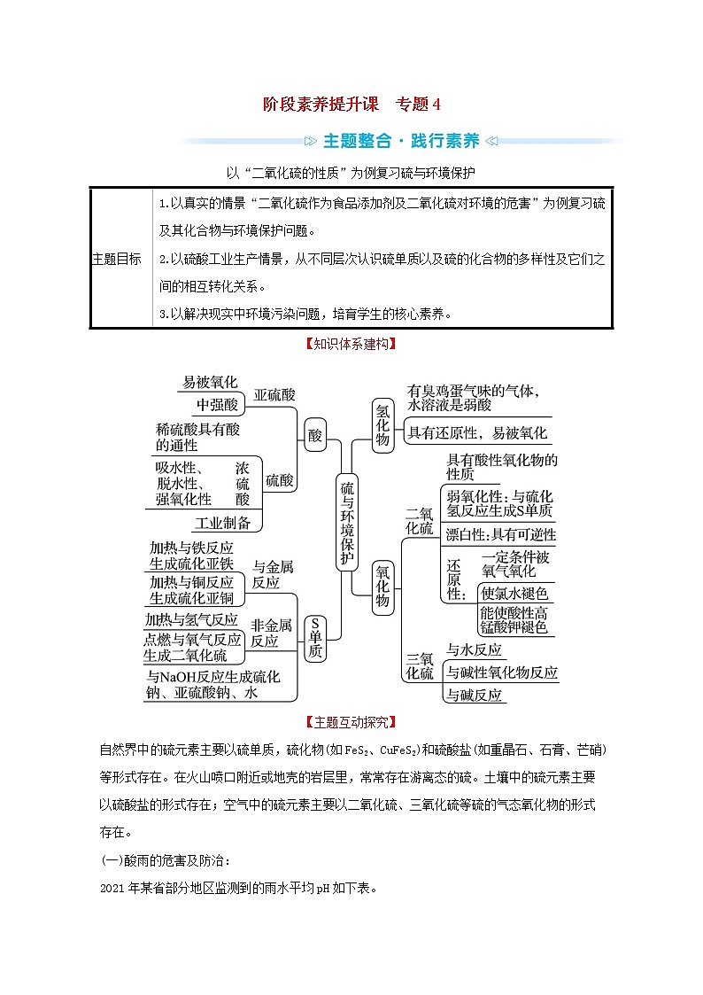 2021_2022学年高中化学专题4硫及环境保护阶段素养提升课学案苏教版必修1第1页