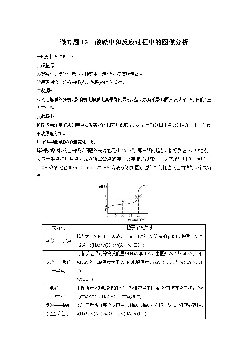 高中化学苏教版(2021)选择性必修1 专题3 第三单元 微专题13 酸碱中和反应过程中的图像分析(学案+跟踪练 word版含解析)01