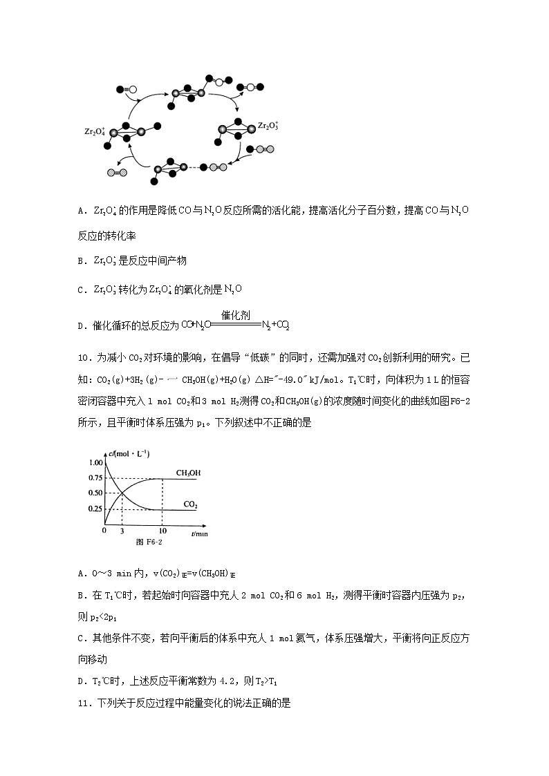 2021_2022学年高中化学第二章化学反应方向限度与速率化学反应的选择与反应条件的优化二含解析鲁教版选择性必修1练习题第3页