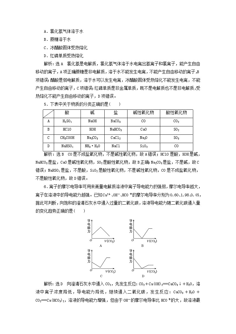 2021_2022年高中化學第二章第二節(jié)課時檢測9電解質(zhì)的電離含解析魯科版必修第一冊第2頁