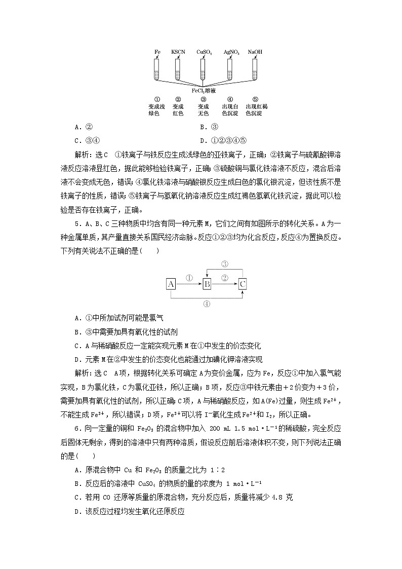 2021_2022年高中化学第三章第一节课时检测15铁及其化合物之间的转化关系含解析鲁科版必修第一册02