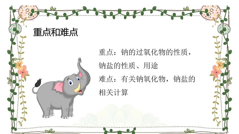 专题3第二单元金属钠及钠的化合物钠的性质与制备课件2021-2022学年高一上学期化学苏教版(2019)必修第一册03