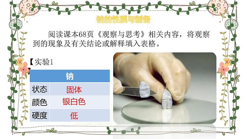 专题3第二单元金属钠及钠的化合物钠的性质与制备课件2021-2022学年高一上学期化学苏教版(2019)必修第一册06