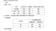 高中化学人教版 (新课标)选修4 化学反应原理第三节 盐类的水解第2课时复习练习题