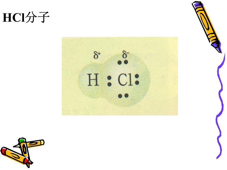 专题五第二单元共价键分子间作用力课件-2021-2022学年高中化学苏教版(2019)必修第一册05