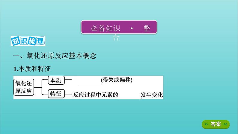 江苏专用高考化学总复习专题二化学物质及其变化第3讲第1课时氧化还原反应概念规律及应用课件第2页
