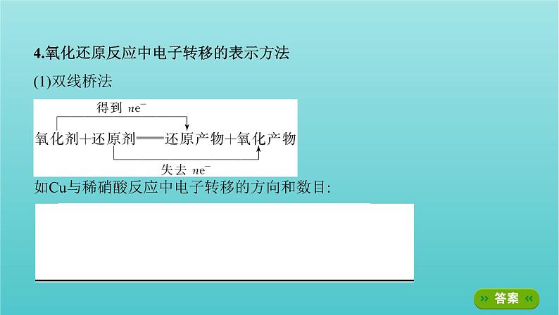 江苏专用高考化学总复习专题二化学物质及其变化第3讲第1课时氧化还原反应概念规律及应用课件第7页