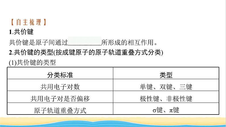 高中化学第二章分子结构与性质第一节第一课时共价键课件新人教版选择性必修第二册第5页