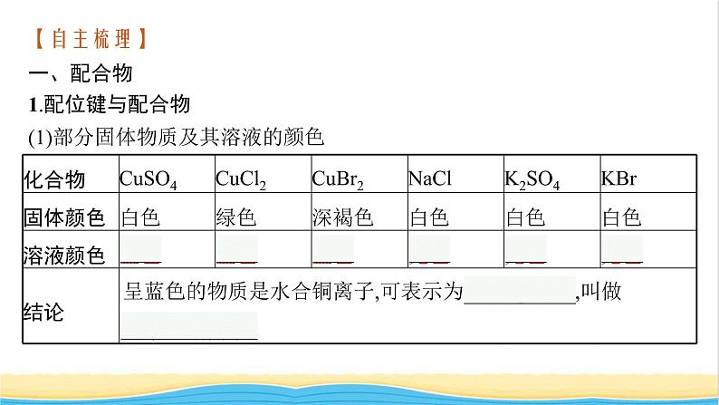 高中化学第三章晶体结构与性质第四节配合物与超分子课件新人教版选择性必修第二册05