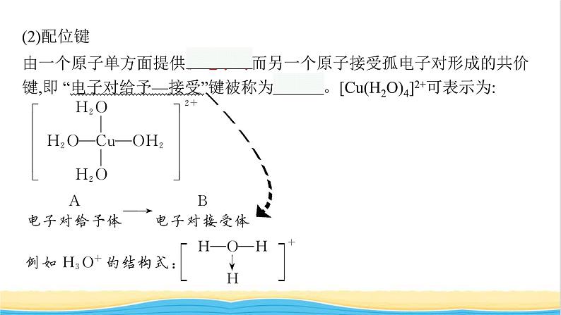 高中化学第三章晶体结构与性质第四节配合物与超分子课件新人教版选择性必修第二册06