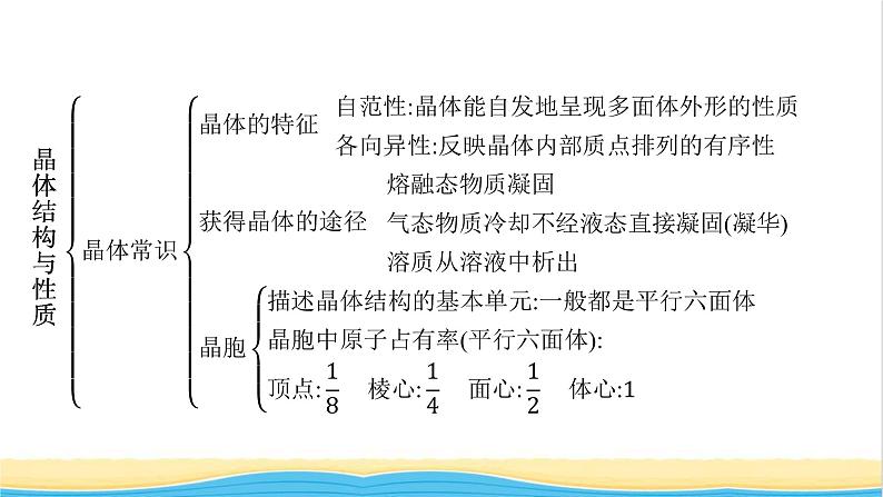 高中化学第三章晶体结构与性质章末整合课件新人教版选择性必修第二册03