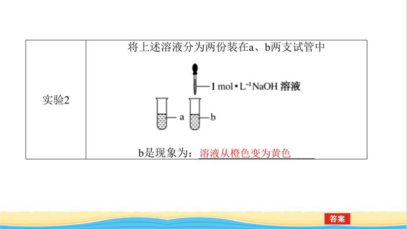 高中化学专题2化学反应速率与化学平衡3化学平衡的移动课件苏教版选择性必修108