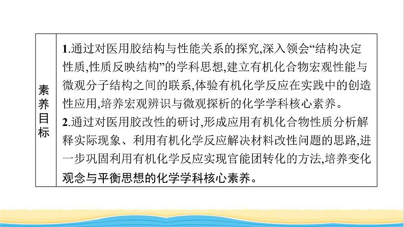 高中化学第2章官能团与有机化学反应烃的衍生物微项目探秘神奇的医用胶课件鲁科版选择性必修302