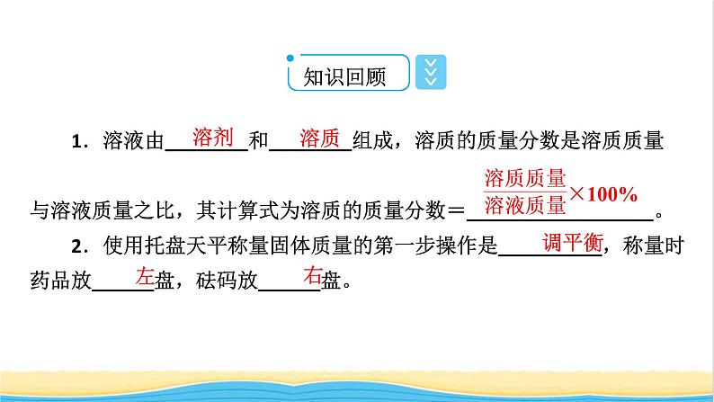 高中化学第2章海水中的重要元素__钠和氯第3节第3课时物质的量浓度课件新人教版必修第一册第6页