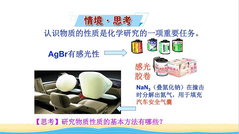 高中化学第1章认识化学科学2第1课时研究物质性质的基本方法课件鲁科版必修第一册第2页
