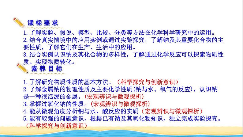 高中化学第1章认识化学科学2第1课时研究物质性质的基本方法课件鲁科版必修第一册第3页