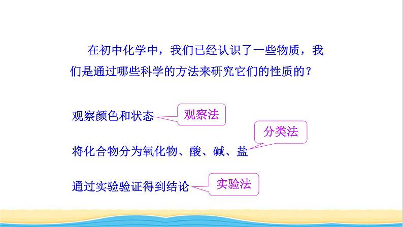 高中化学第1章认识化学科学2第1课时研究物质性质的基本方法课件鲁科版必修第一册第5页
