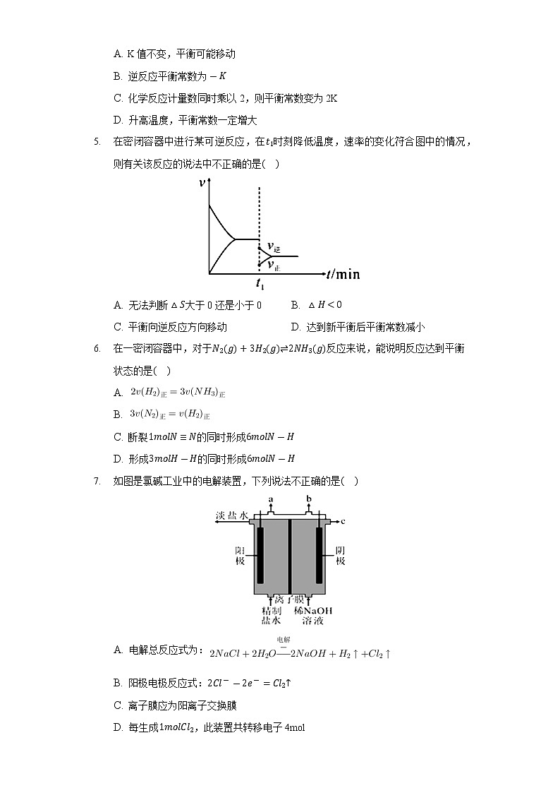 2021-2022学年辽宁省大连市第一中学高二上学期摸底测试化学试题Word版02