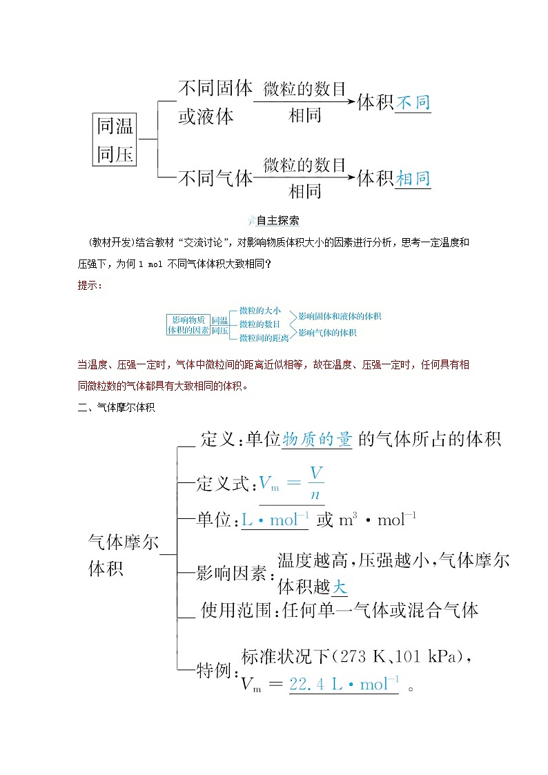 2021_2022学年新教材高中化学专题1物质的分类及计量第二单元第2课时气体摩尔体积学案苏教版必修102