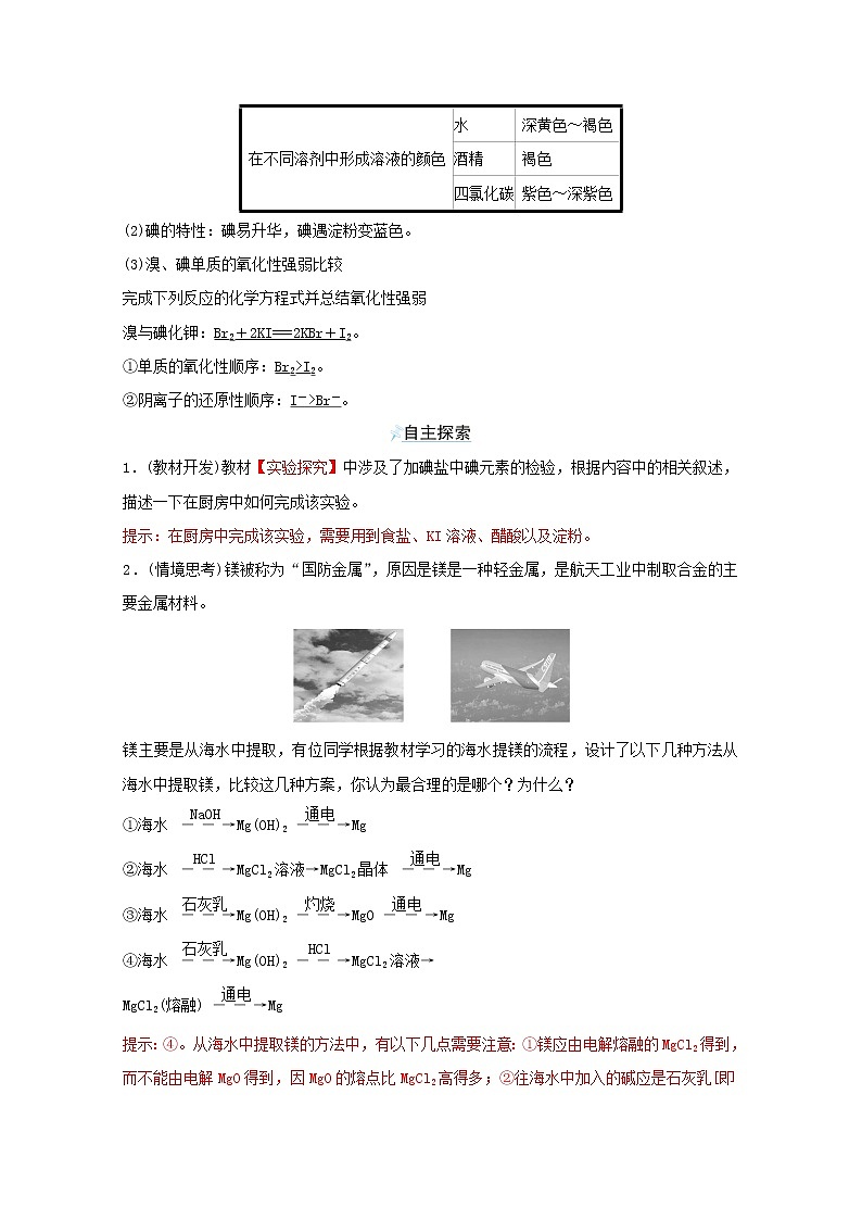 2021_2022學(xué)年新教材高中化學(xué)專題3從海水中獲得的化學(xué)物質(zhì)第三單元第2課時從海水中提取鎂從海帶中提取碘學(xué)案蘇教版必修1第3頁