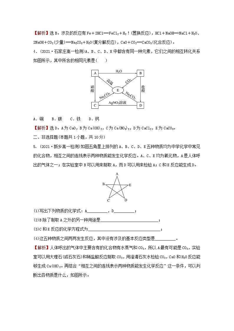 福建专用2021_2022学年新教材高中化学课时练8元素与物质的关系物质分类与物质性质含解析鲁科版必修1第2页