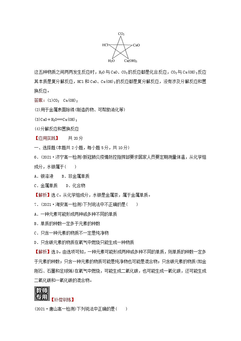 福建专用2021_2022学年新教材高中化学课时练8元素与物质的关系物质分类与物质性质含解析鲁科版必修1第3页