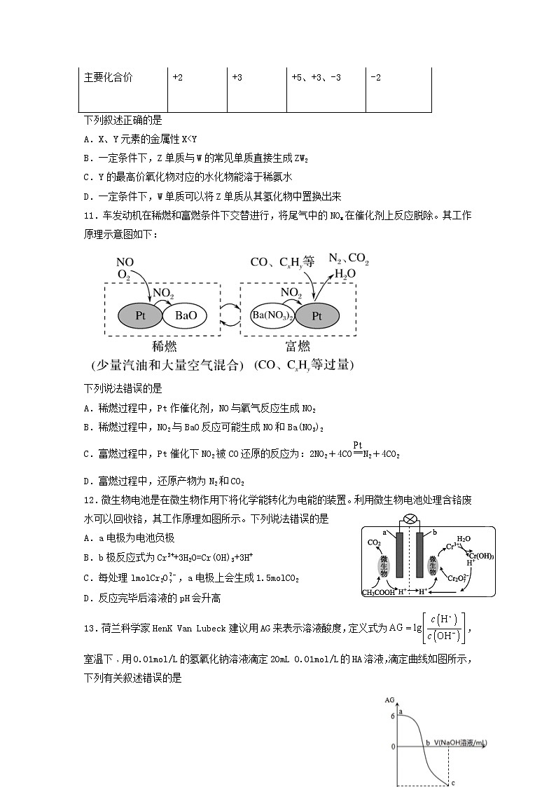 四川省瀘州市2022屆高三理綜二診模擬考試試題-化學(xué)第2頁(yè)