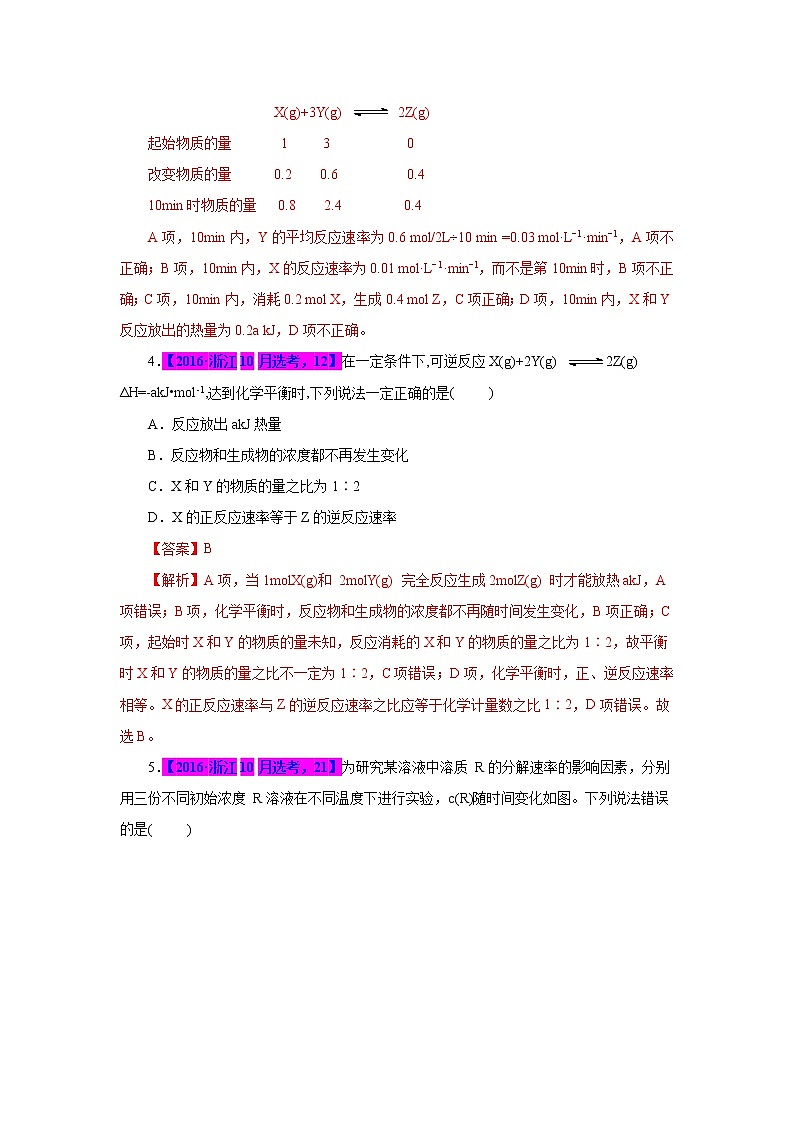 专题12 化学反应速率与化学平衡(解析版)第2页