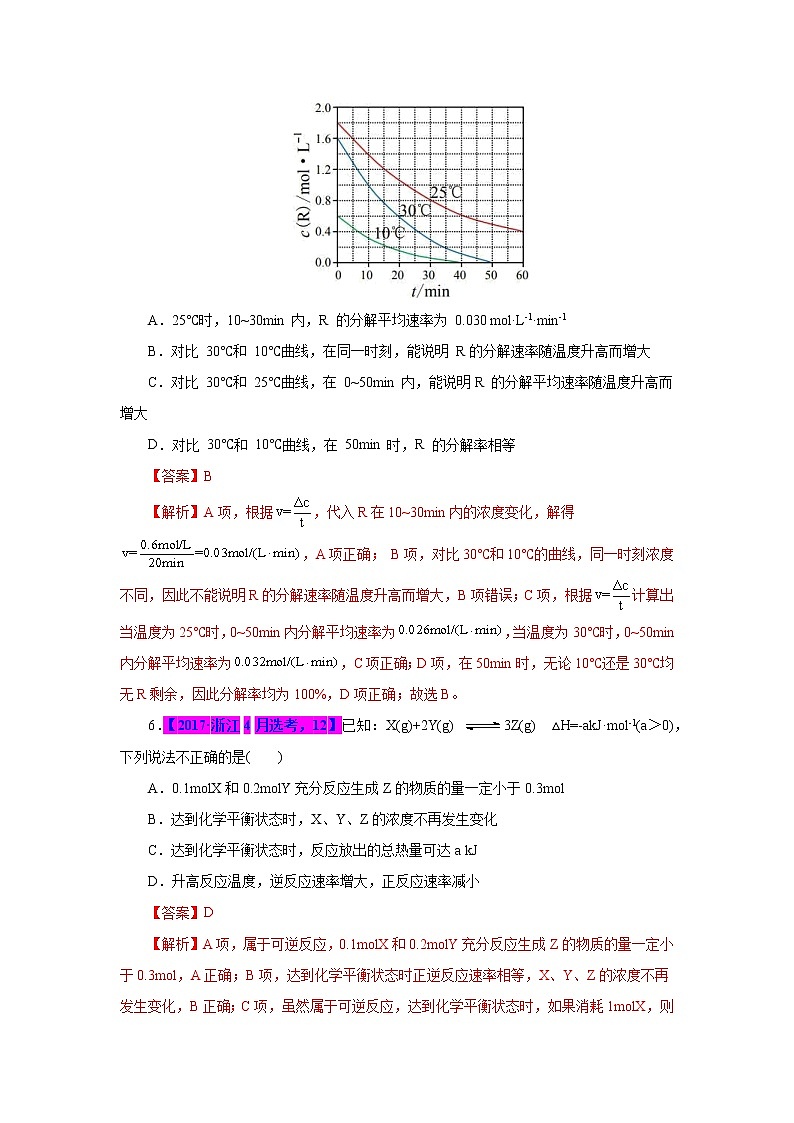 专题12 化学反应速率与化学平衡(解析版)第3页