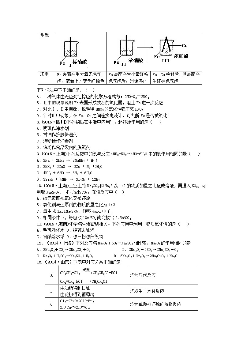 十年高考真题分类汇编(2010-2019)化学 专题04  氧化还原反应02