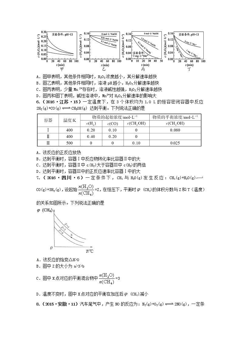 十年高考真题分类汇编(2010-2019)化学 专题06 化学反应速率和化学平衡 Word版无答案原卷版第3页